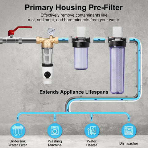 Image of Super Sleek 40 Micron Kickass Spin Down Water Filter And Self Cleaning Backwash Valve for Whole House plumbing setup.