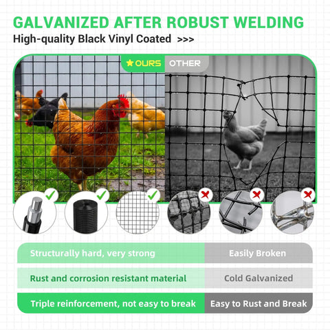 Comparison of 48 Inch By 100 Foot Black Vinyl Coated Hardware Cloth With One Half Inch Mesh, 19 Gauge Welded Wire Fence for Poultry Netting