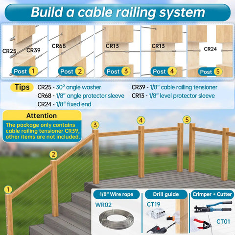 Diagram showing Fifty Pack One Eighth Inch Cable Railing Hardware Kit with components for wood or metal posts, CR39 tensioners.