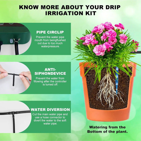 Infographic showing features of Solar Drip Irrigation System With Timer For Garden, Patio And Raised Beds, Auto Watering Kit.