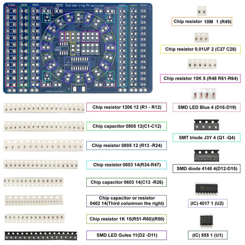Beginner SMD Soldering Practice Kit With 4 PCB Training Boards showing components and blue PCB with labels and soldering guides.