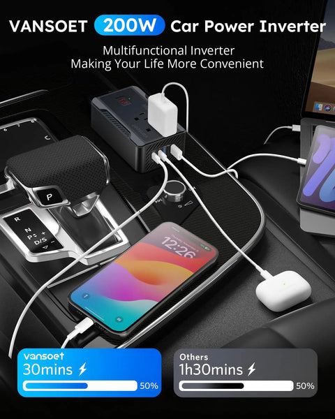 High Performance Car Power Inverter Converts DC 12V To AC 110V With Dual USB Ports and Voltage Display, charging devices in car.