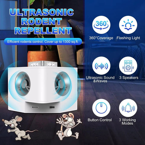 Plug In Ultrasonic Pest Repeller Indoor For Mice And Rats, 360 Degree Coverage Up To 1400 Sq Ft, product features