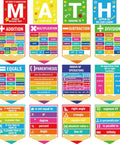 16 Piece Math Posters For Classroom Bulletin Board Set With Periodic Table Art Prints And Wall Decor For Elementary Middle And High School Teacher Supplies Includes Adhesive Dots