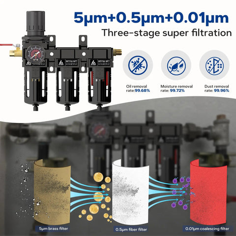Diagram of Three Stage Air Drying System for 1/2 Inch NPT Air Compressors with 5μ brass, 0.5μ fiber, 0.01μ coalescing filters