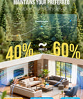 Infographic showing ideal indoor humidity range 40-60% with forest background, highlighting comfort level for Six Pack Humidifier Filter Replacements For Vicks V3100 V3500 V3600 V3700 V3900 VEV320 Kaz 3020 And Honeywell HCM 630 631 645 650 350B 315T Easy Fit Durable Filter Media Keeps Humidity Clean And Healthy.