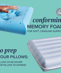 Memory Foam Firm Bed Pillows King Size 2 Pack Block Shaped Pillow For Side Sleepers And Back Sleepers Delivers Real Solid Support And Cushy Comfort For A Restful Night's Sleep; hand compresses foam