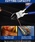 Six Piece Wire Cutters Set With Six Inch Precision Flush Cutters Plus Side Cutters crafted for cutting 6 AWG and 10 AWG wires.