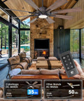60 Inch Farmhouse Ceiling Fan With Light In Black Remote Control, Beast Airflow With Whisper Quiet DC Motor, Up To 6300 CFM, Energy Saving Up To 75 Percent, Perfect For Living Room, Bedroom, Or Covered Patio above modern living room fireplace