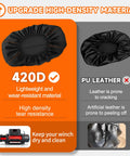 Rimwig Heavy Duty Winch Cover With Waterproof Pvc Coating Fits Warn Badlands 12000 Lb To 17500 Lb Electric Offroad Recovery Gear, 420D material.