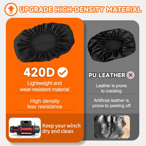 Rimwig Heavy Duty Winch Cover With Waterproof Pvc Coating Fits Warn Badlands 12000 Lb To 17500 Lb Electric Offroad Recovery Gear, 420D material.