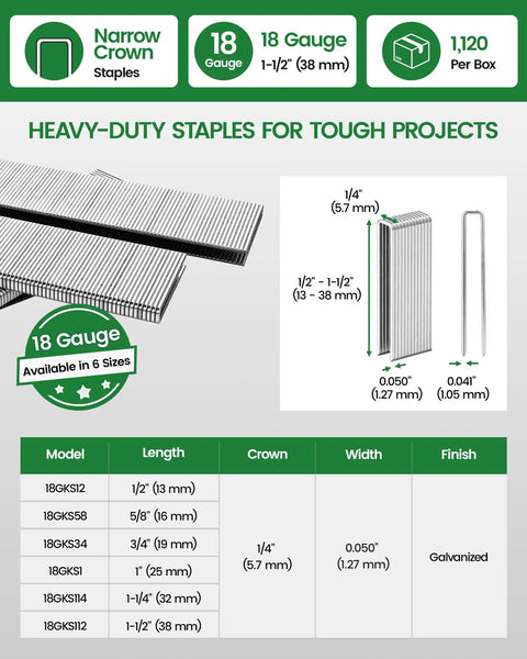 Top Shelf 18 Gauge 1/4-Inch Narrow Crown Staples 1-1/2-Inch Length 1120 Count pack shown with specifications for tough projects.