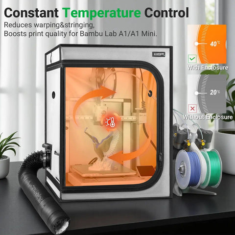3D Printer Enclosure With Built In Ventilation Kit For Bambu Lab A1 And A1 Mini Combo in use with constant temperature control