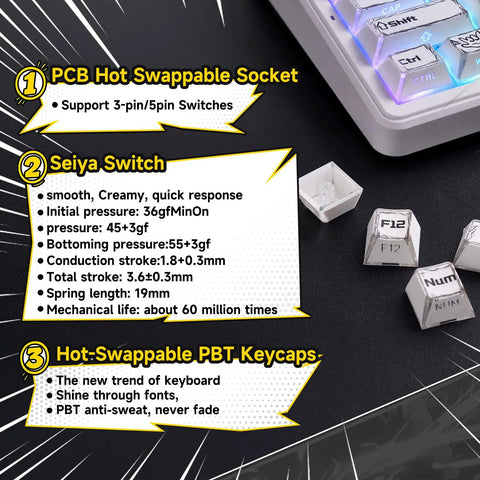 Badass Wireless Mechanical Keyboard With Triple Mode Connectivity And A Massive 8000mAh Battery Featuring Creamy Thocky Switches close-up of Seiya switches and PBT keycaps.