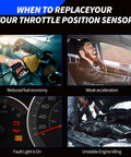 Throttle Position Sensor TPS 3131705 3140173 For Polaris Vehicles OE Replacement Fits Ranger 2006 2013, Ranger Crew 2011 2015, RZR 2012 2016, Sportsman 570 ACE Quad UTV; fuel economy, weak acceleration, check engine, unstable idle symptoms