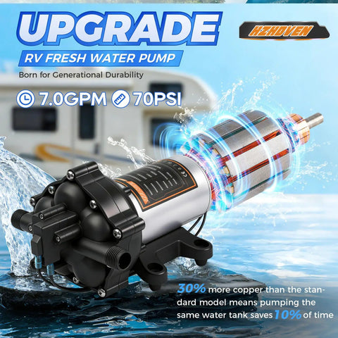 Top Shelf Tough As Nails 110V AC Fresh Water Pump, 7 GPM 70 PSI Self Priming Diaphragm Pump with strainer in water.