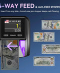 AL 135T Counterfeit Bill Detector Money Checker With Three Inch Digital Screen Dual Currency Verification Modes Pass Fail Indicator Four Way Orientation And Supports USD EUR CAD MXN showing 4-way feed with USD bills