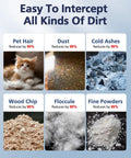 Image showing HEPA filter effectiveness at intercepting pet hair, dust, cold ashes, wood chips, floccule, and fine powders.