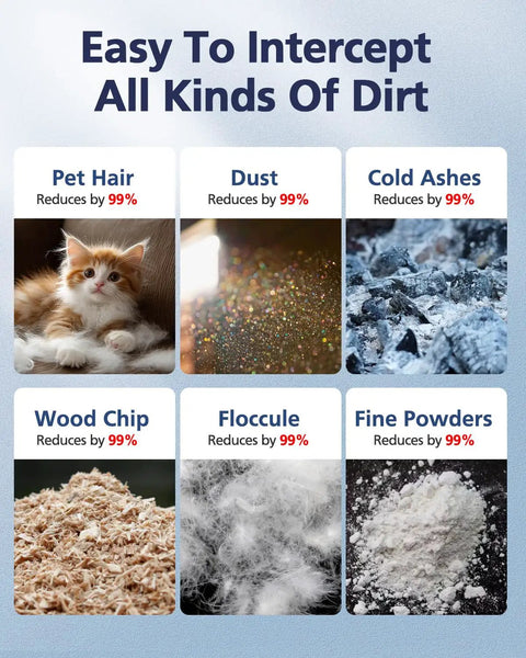 Image showing HEPA filter effectiveness at intercepting pet hair, dust, cold ashes, wood chips, floccule, and fine powders.