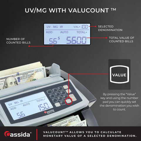 Ultra Fast Cash Counter With UV, MG And IR Counterfeit Detection, Add And Batch Modes, Large LCD Display showing value