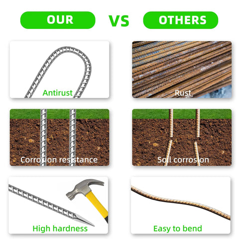 Comparison of 11 Pack 12 Inch Beefy Galvanized Steel Rebar Stakes U Shaped Ground Anchors vs rust-prone, bendable alternatives.