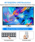 Slick 16 Port KVM Switch Console With Hella Reliable HDMI 4K At 30Hz Resolution, image of 4K UHD monitor showcasing resolution and controls.