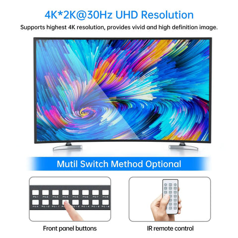Slick 16 Port KVM Switch Console With Hella Reliable HDMI 4K At 30Hz Resolution, image of 4K UHD monitor showcasing resolution and controls.