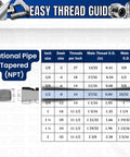 TL Topline 1/2in NPT 90° elbow hydraulic quick-connect coupler data sheet banner with NPT size table and diagram