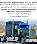 Heavy Duty Truck Anchor Pin Bushing Kit For Easy Pneumatic Driver Install And Removal Get It Done Fast On One And Three Eighths Inch Bushings And Stuck Pins In Trucks And Trailers Without Dismantling, black truck in open field, durable build.