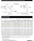 Diagram of Standard Trim Tab Actuator A BK 13 with mounting dimensions and specifications table, 23-foot cable, internal brake.