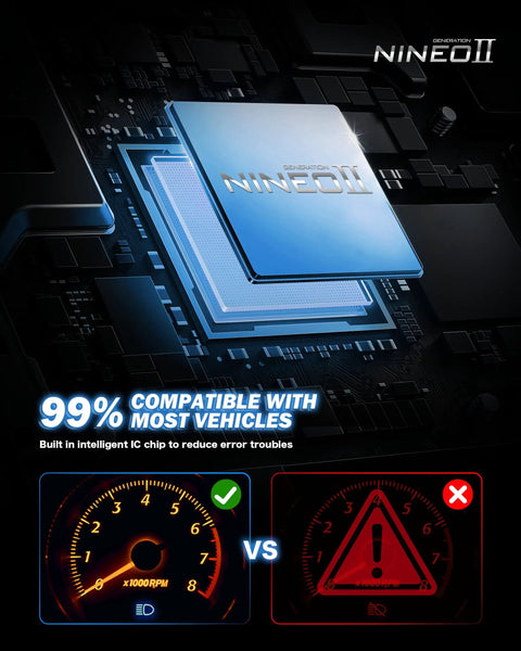 Slick H7 Headlight Bulbs Deliver Knockout Brightness With 24000 Lumens And Silent Fan Cooling For Epic Night Driving Visibility Super Easy Plug And Play Setup Without Adapters For Your Daily Driver Pack Of Two showing intelligent IC chip and dashboard comparison.