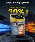 Cordless 160 PSI Tire Inflator Portable Air Pump With Digital Gauge And LED Light showing dual cooling system