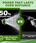 Comparison of Retractable Garden Hose Reel 100 ft Half Inch Wall Mounted Auto Rewind nozzle with high pressure and regular flow nozzle.