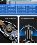 Close-up of the Six Port Usb C Car Charger With Pd Qc3.0 Fast Charging, showing intelligent chip and voltage detection features.
