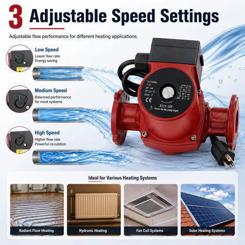 Reliable Replacement Water Circulator Pump For Baseboard Heat 115V with 3 adjustable speed settings visible for effective heating.