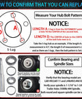 iBroPrat 3500 lb trailer idler hub kit, 5-bolt 4.5 in pattern, two sets with pre-installed bearings