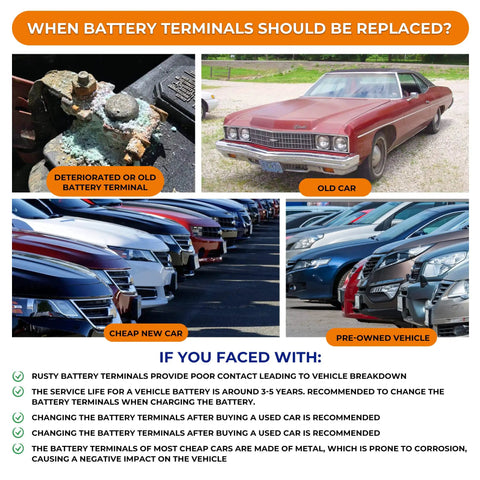 Deteriorated battery terminal, old car, lineup of new cars, and used cars highlighting when battery terminals need replacing.
