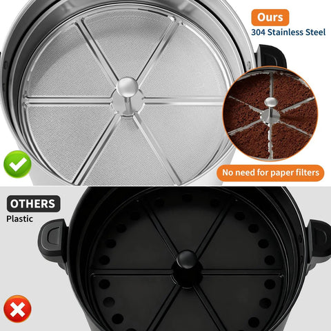 Comparison of stainless steel filter and plastic base in Commercial Grade 60 Cup Coffee Urn And Hot Beverage Dispenser.