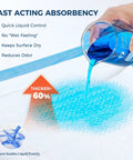 Ultra Thick, Super Absorbent Disposable Bed Pads 30x36 Inches for Adults, Seniors, and Pets with liquid being poured to show absorbency.