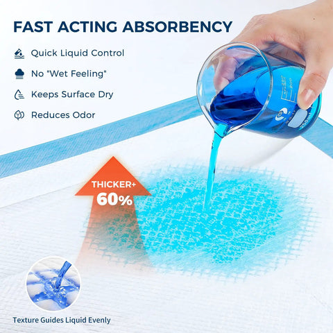 Ultra Thick, Super Absorbent Disposable Bed Pads 30x36 Inches for Adults, Seniors, and Pets with liquid being poured to show absorbency.