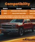 Compatibility chart for Top Shelf Front Leveling Struts For Chevrolet Silverado And Gmc Sierra 1500 Trucks 2014 2018