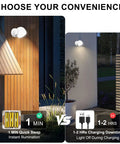 Battery Operated Motion Sensor Light Outdoor Wireless Waterproof Spotlight With Auto On Off, Ultra Bright 200 Lumen LED