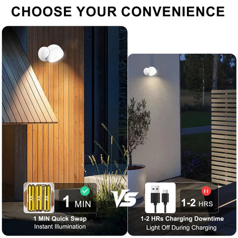 Battery Operated Motion Sensor Light Outdoor Wireless Waterproof Spotlight With Auto On Off, Ultra Bright 200 Lumen LED