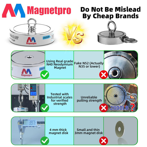 Magnetpro 3000lb double-sided magnet fishing kit with neodymium magnets, 65ft rope, carabiner, gloves and case