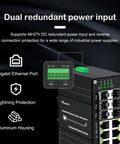 Industrial Hardened 14 Port PoE Plus Switch With dual redundant power input and lightning protection features shown.