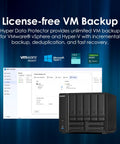 Heavy Duty Nine Bay NAS Server With Blazing Fast AMD Ryzen Quad Core And 32GB RAM Beast Mode Powerhouse for VM backup interface.