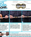 Diagram and steps for Dishwasher Connection Kit With Push To Connect Brass Fittings, showing cut, push, and done process.