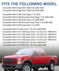 RADHLBNIU electric vacuum pump compatibility poster listing Ford and Dodge models with a red pickup truck at bottom