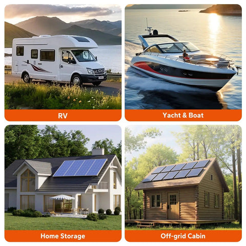 Collage of RV, yacht, home, and off-grid cabin using 30 Amp MPPT Solar Charge Controller With Built In Bluetooth And LCD Display Auto 12V 24V Input LED Indicators For Easy Battery Charging And Smart Panel Power Management For RVs Off Grid And Home Solar Systems