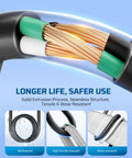 Cross-section of Built Tough 20 Foot Weatherproof Extension Cord For Indoor Appliances 16 3 SJTW 3 Prong Black ETL Listed 2 Pack